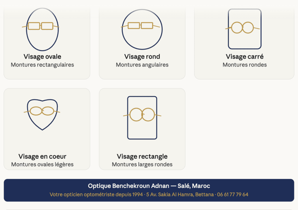 Opticien à Salé conseillant un client souffrant de fatigue visuelle et de maux de tête